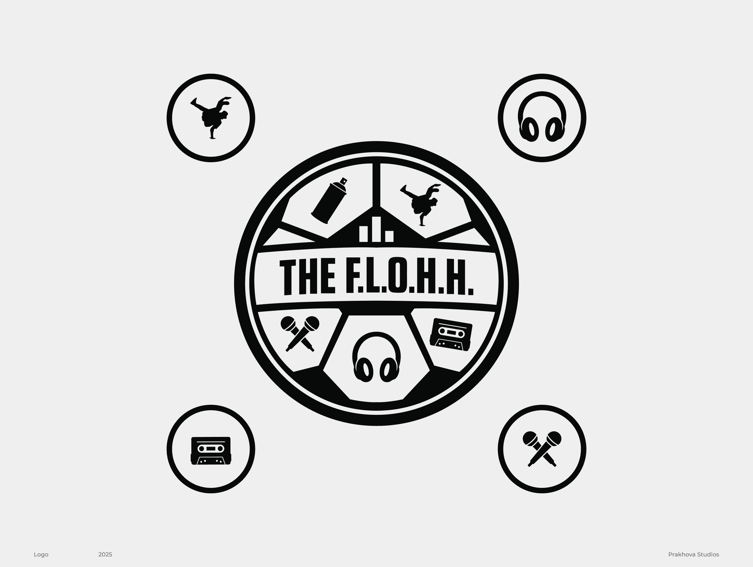 Biblioteca de componentes